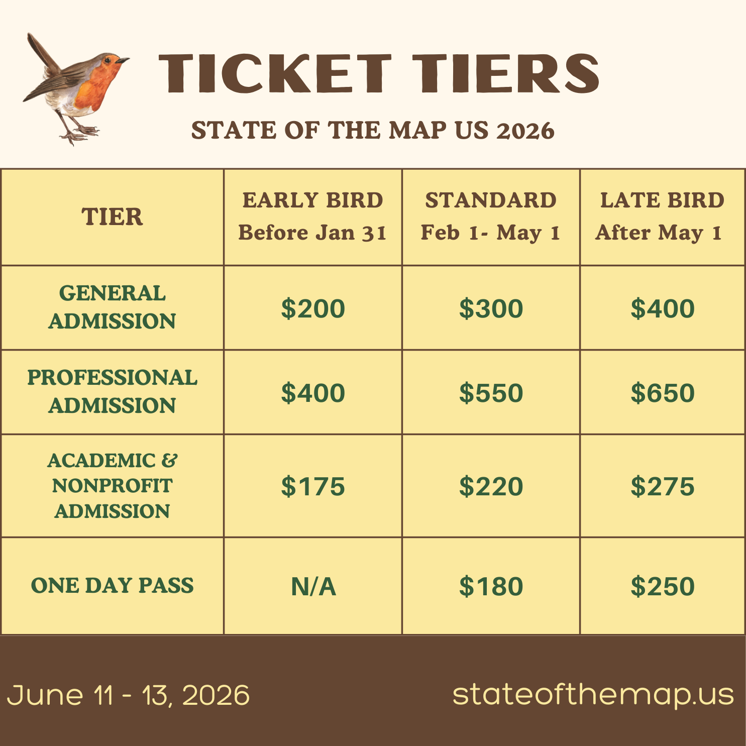 Ticket%20Tiers%202026%20SOTMUS(1).png